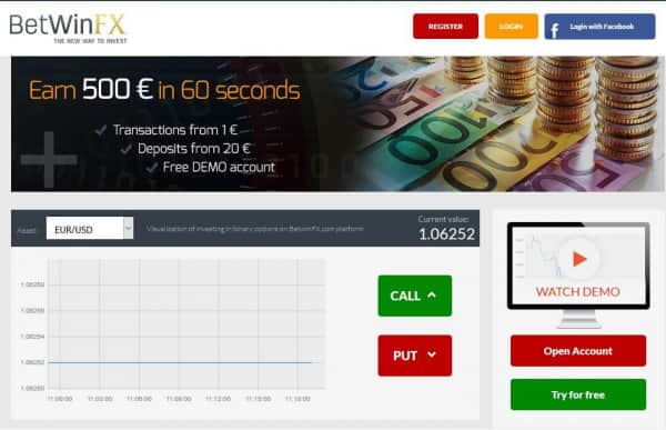 BETWINFX ist ein Broker für binäre Optionen.
