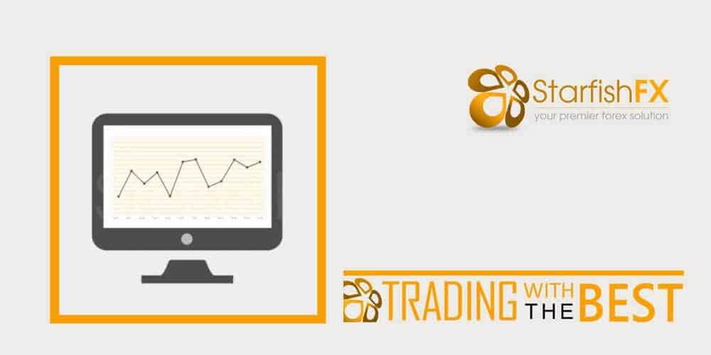 Forex erfahrungen