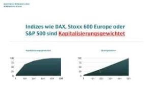 Smart Beta ETF's - Mehr Rendite mit kleinen Aktiengesellschaften?