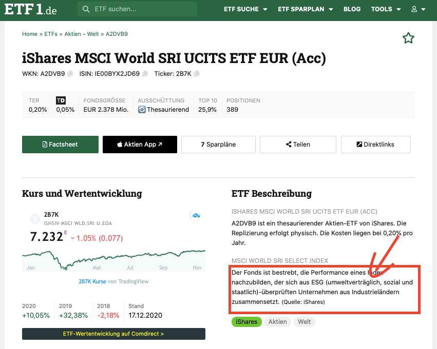 Nachhaltig investieren in Nachhaltigkeits-ETFs | eine Übersicht 3