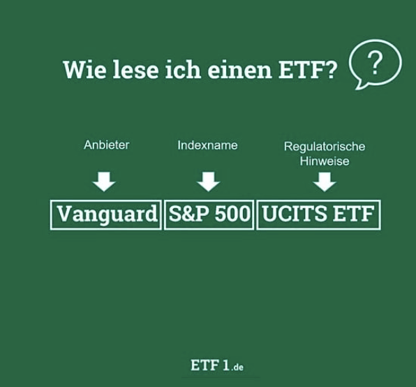 was ist ein etfs?
