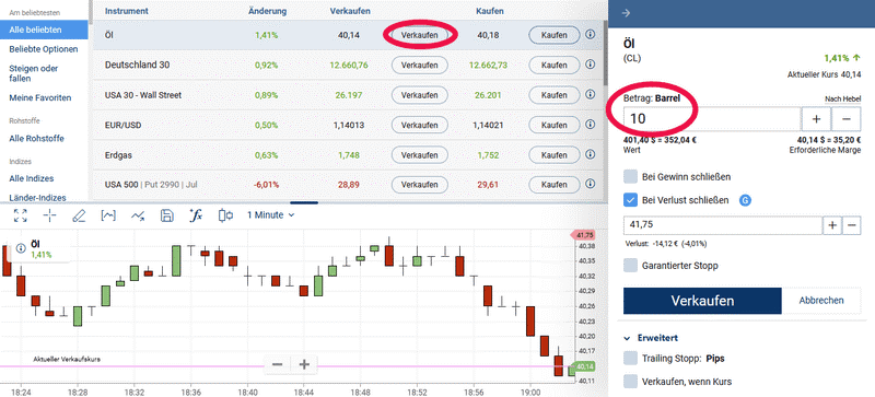 Plus500 CFD Trade
