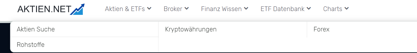 Aktien.net Navigationsleiste