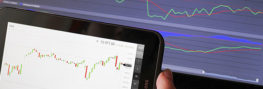 Aktien und ETFS