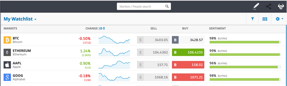 eToro CFDs kaufen - CFD Trading