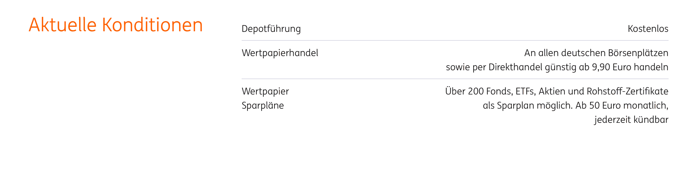 Ing Diba Direktbank Erfahrungen Test Und Bewertung