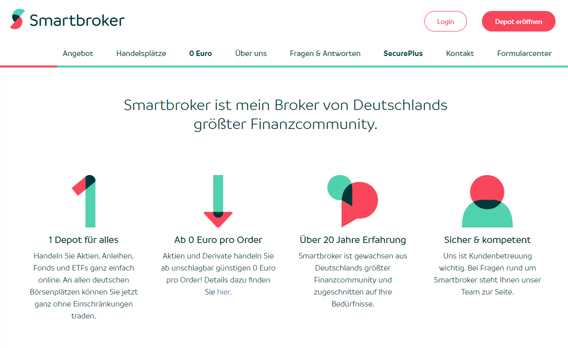 Smartbroker zeigt seine Vorteile auf: Depot für alles, ab einem Euro pro Order handeln, über 20 Jahre Erfahrung und sicher & kompetent. - Finanzen.net Erfahrungen