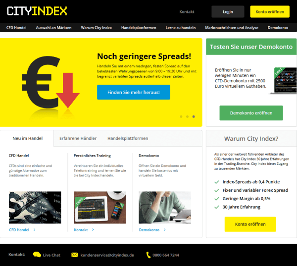 Der Webauftritt von City Index.