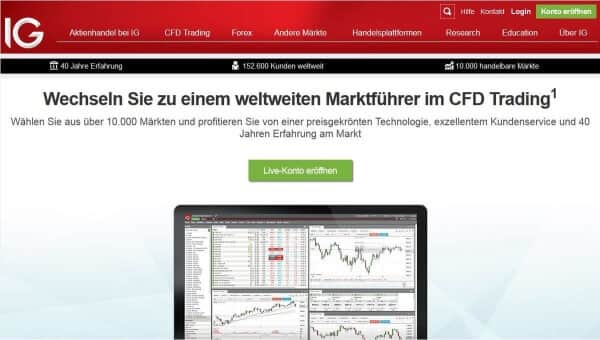 Ig Markets Review Das Ist Das Angebot Des Online Brokers - 