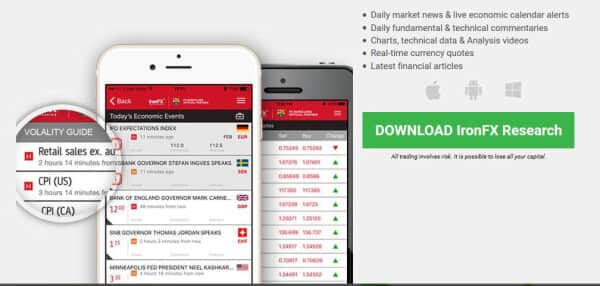Forex Broker Inc Bewertung Epforaden Cf - 