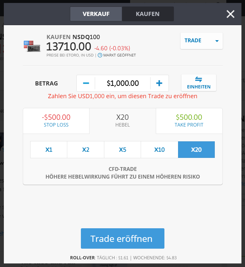 eToro - Spekulative Anlageformen - eToro Erfahrungen