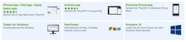 plus500 metatrader