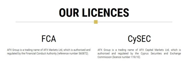 Afx forex