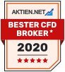 Broker Auszeichnung: Bester CFD Broker 2020