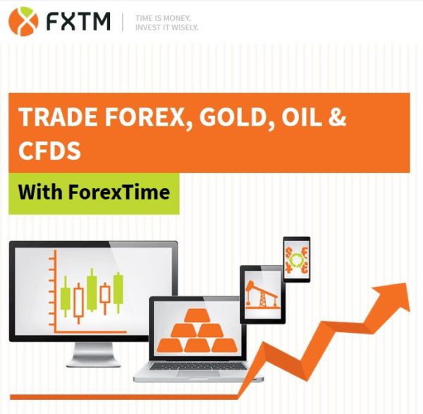 Fxtm Forex Und Cfd Broker Erfahrungen Bewertung - 