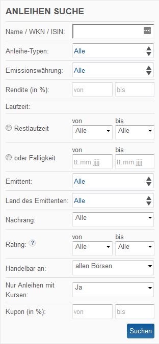 finanzen.net Anleihen Suche