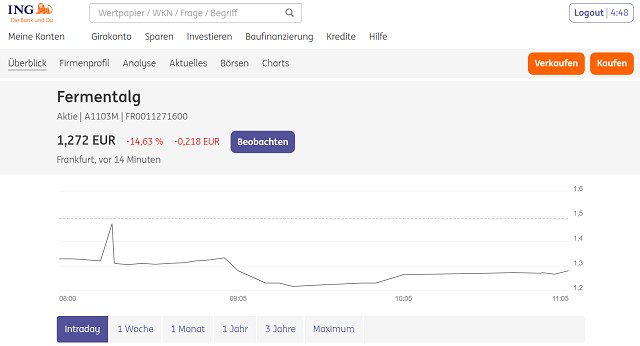 ing kursverlauf - ING-DiBa Musterdepot Erfahrungen