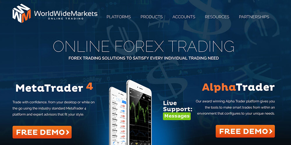Wwm Forex Und Cfd Broker Erfahrungen Bewertung - 