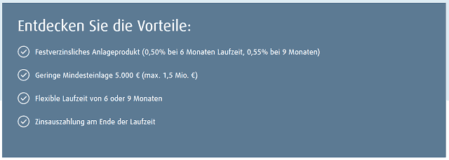 abc bank Festgeld Test