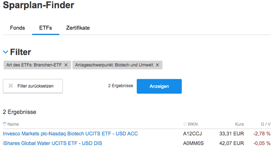 dkb etf sparplan finder