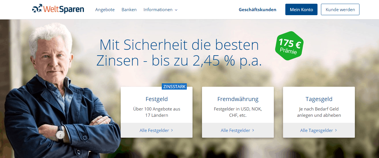 Banca Sistema Festgeld Testbericht