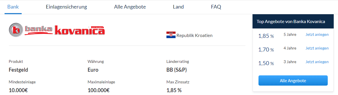 Banka Kovanica Festgeldkonto Erfahrungen