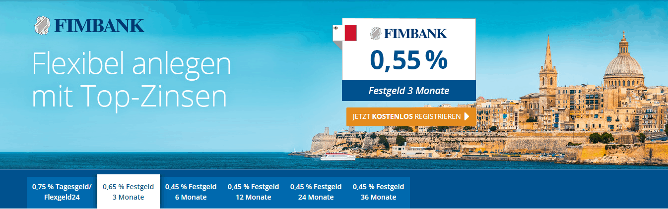 FIMBank Festgeld Test