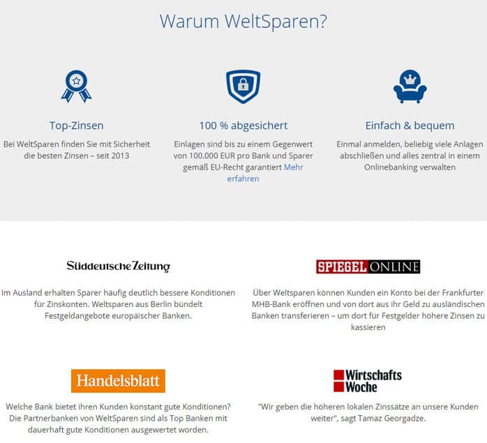 Webseite-WeltSparen