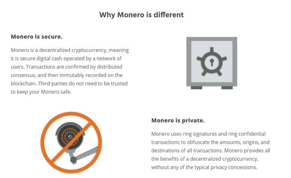 Monero