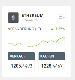 eToro Ethereum-Spread