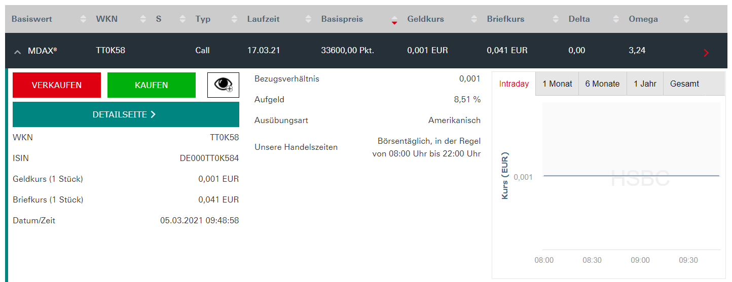 Trade Republic Optionsschein einlösen Detailseite - TR Optionen