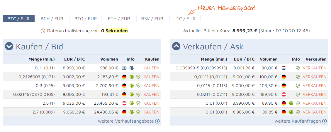 Bitcoin.de Handel - Bitcoin Ratgeber