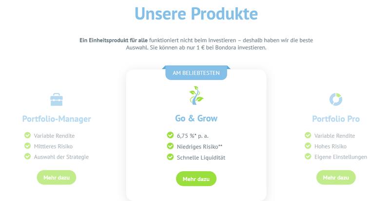 Bondora Website Produktauswahl