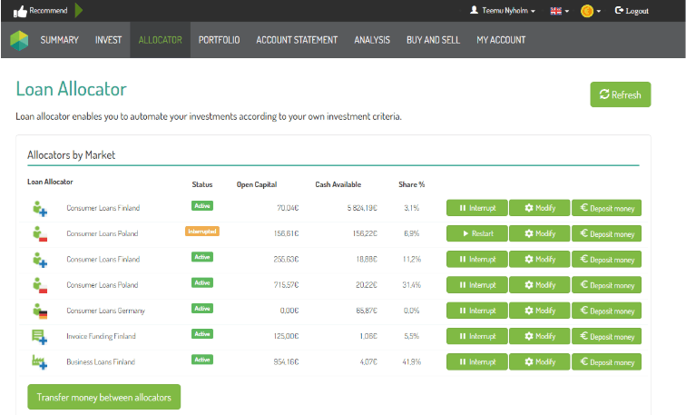  Fellow Finance P2P Plattform