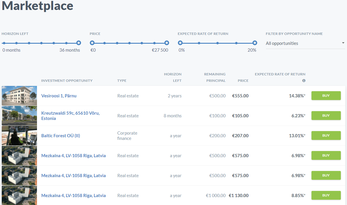 Crowdestate P2P Plattform