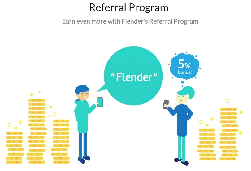 Flender P2P Bonus