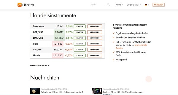 Libertex Website Test