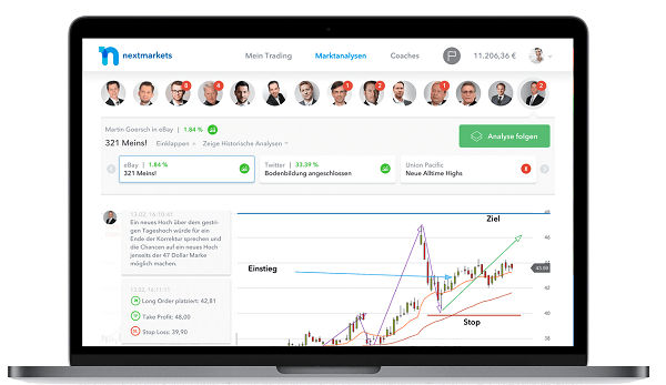 Blackwell Global Alternativen