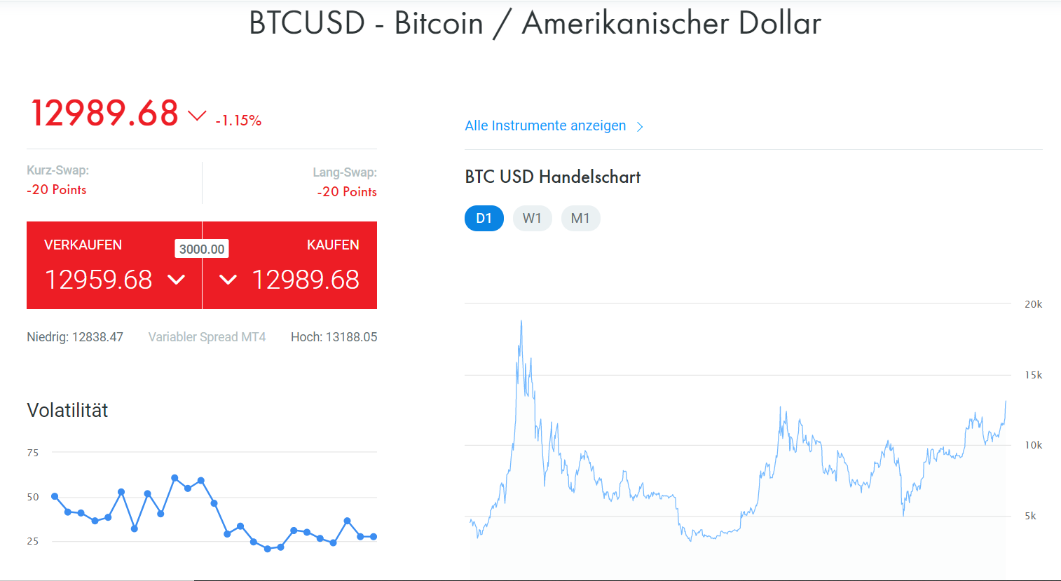 FXPro Website - Bitcoin kaufen PayPal