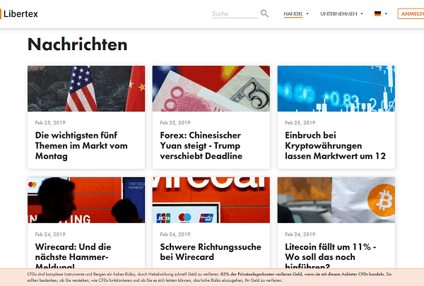Libertex Erfahrungen