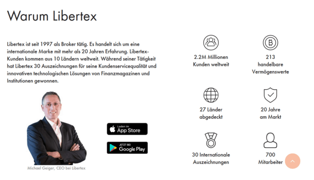 Libertex Kosten