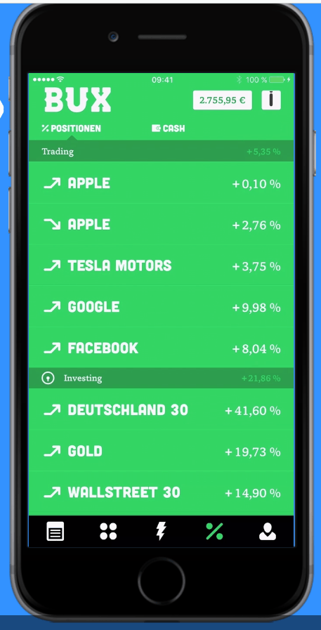 Bux Erfahrungen Bux Erfahrungen