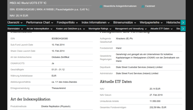 Daten des MSCI AC World UCITS ETF 1C