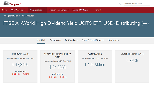 Vanguard ETF