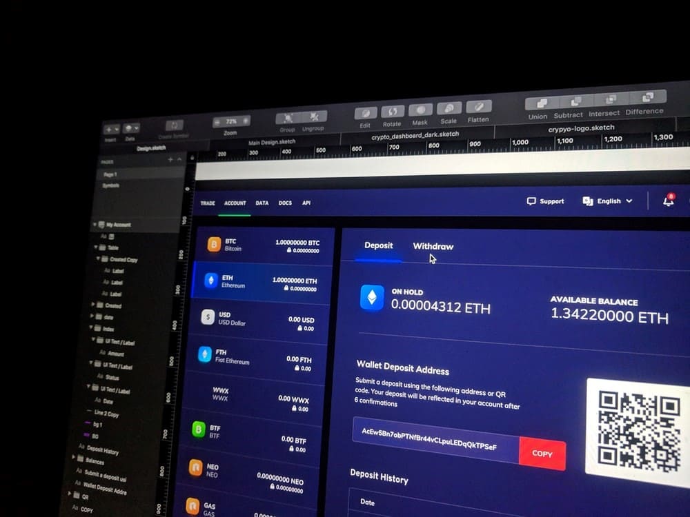 Bitcoin-Handel