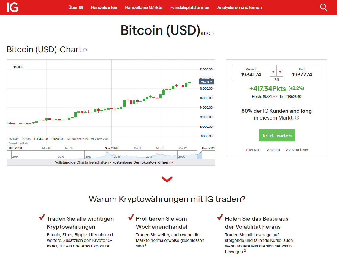 IG Markets Bitcoin Trading - Seriöse Bitcoin Broker