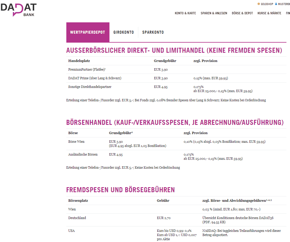 DADAT bank konditionen 4.2019