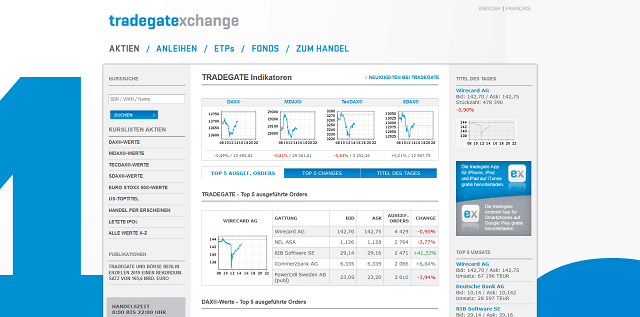 Tradegate Exchange Internetseite