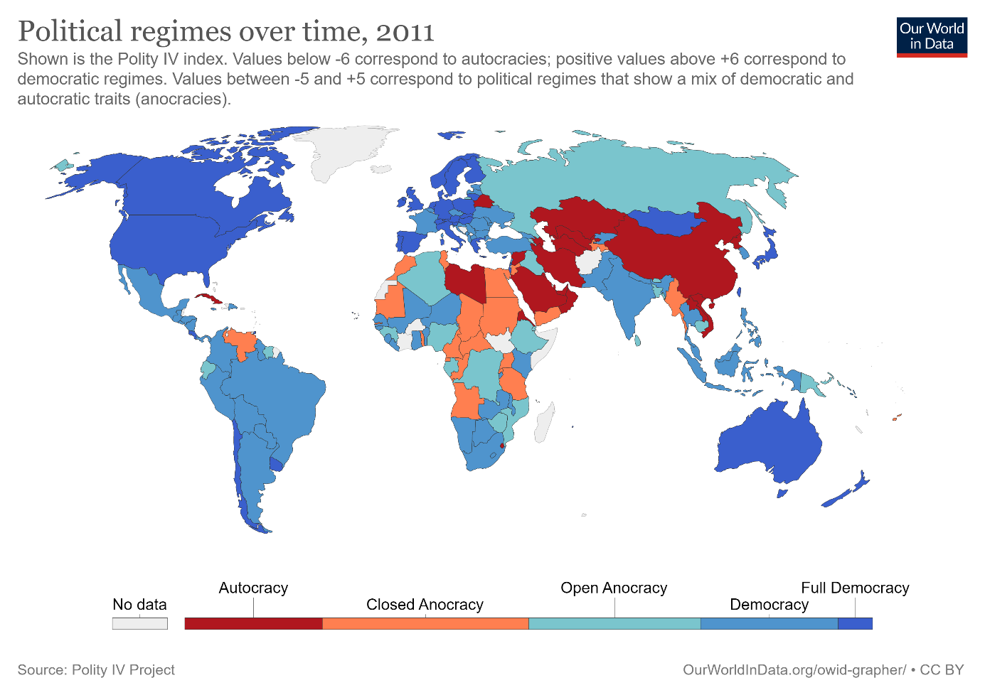 Political regimes over time 2011