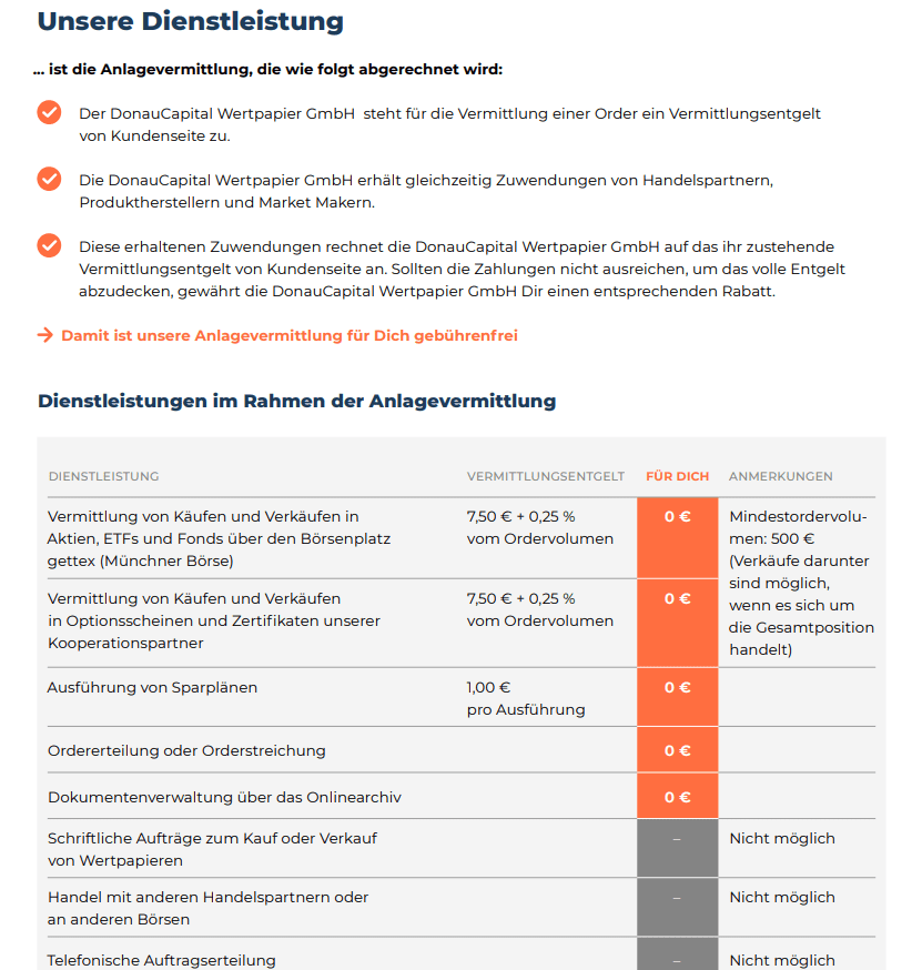 Dienstleistungen finanzen.net zero